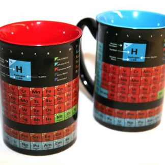 Leviathan Periodic Table Mug